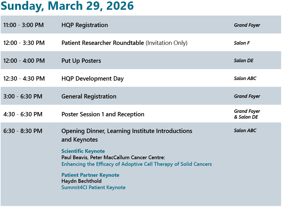 Summit4CI 2026 Day 1: March 29