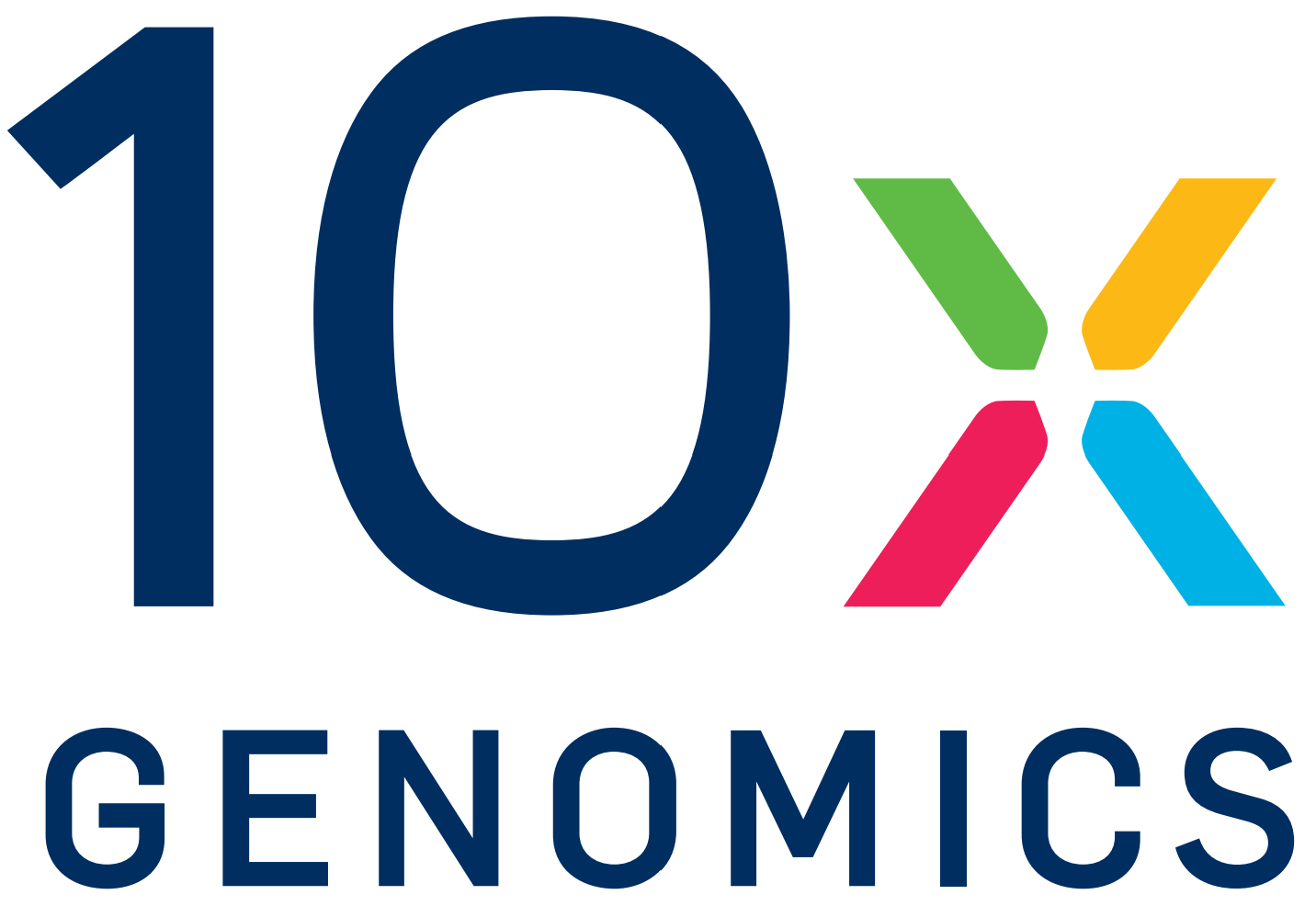 10x Genomics